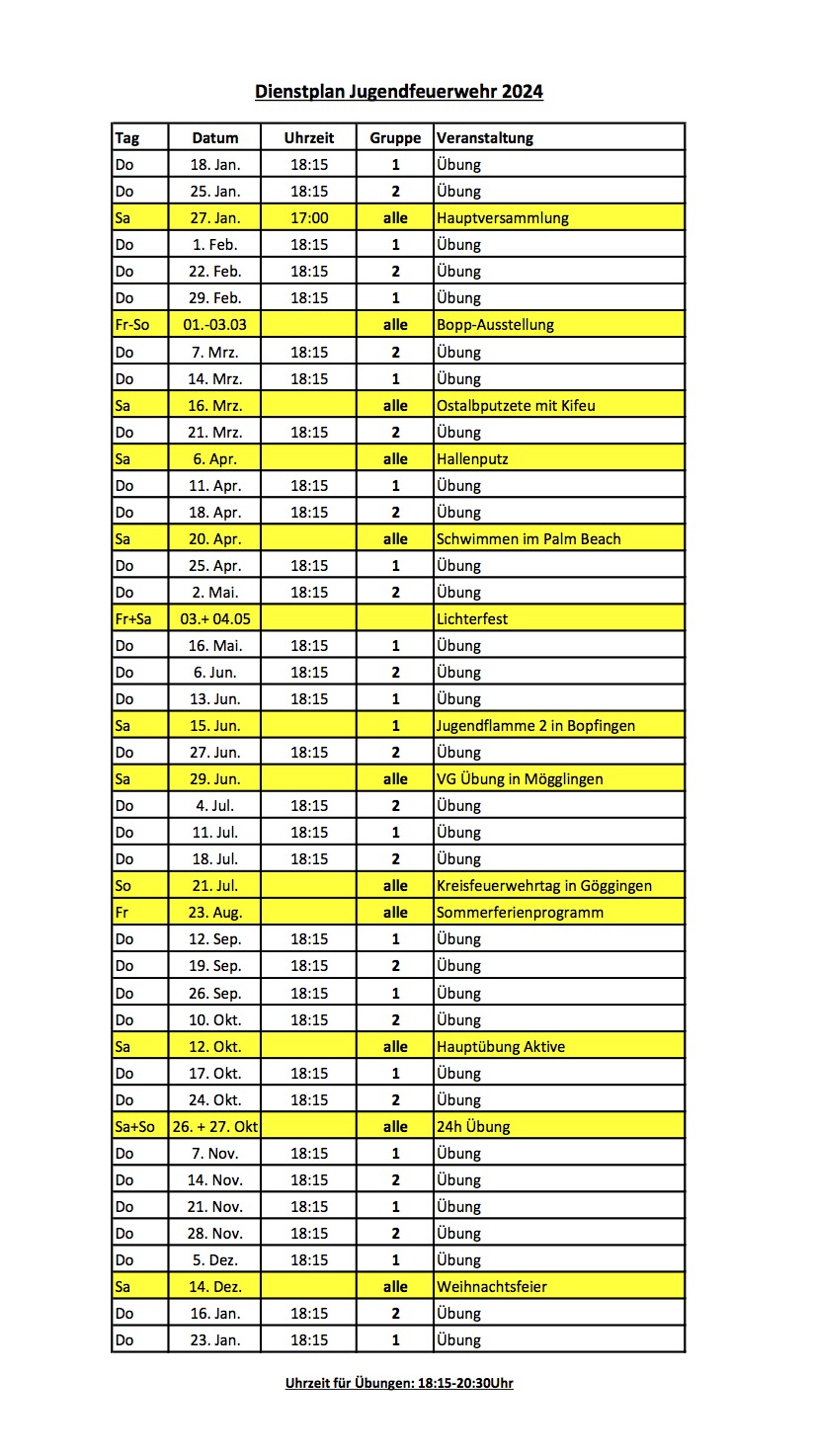                                                     Dienstplan 2024 JuFeu                                    